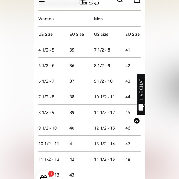 Dansko Woman's Janie Leather Pewter Metallic Summer Sandals Sz 10.5-11 - Picture 10 of 10